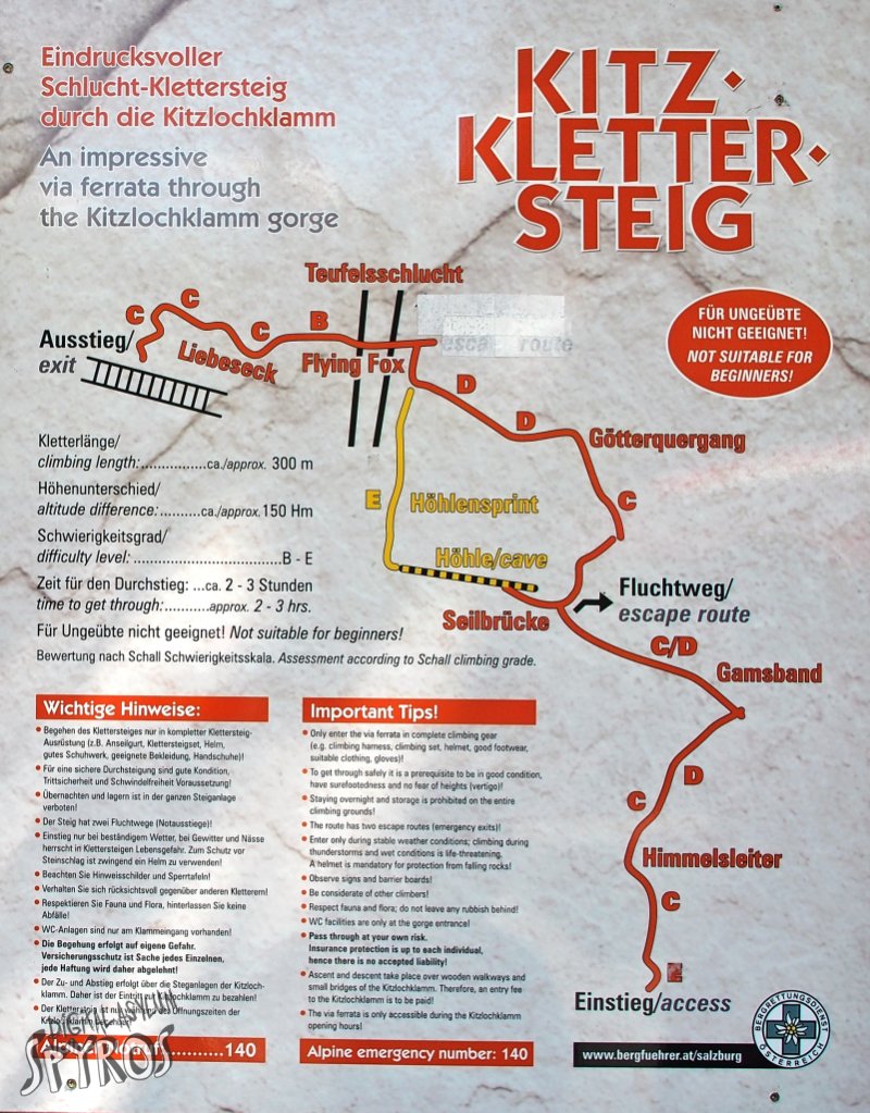 Kitz Klettersteig - Map Plan