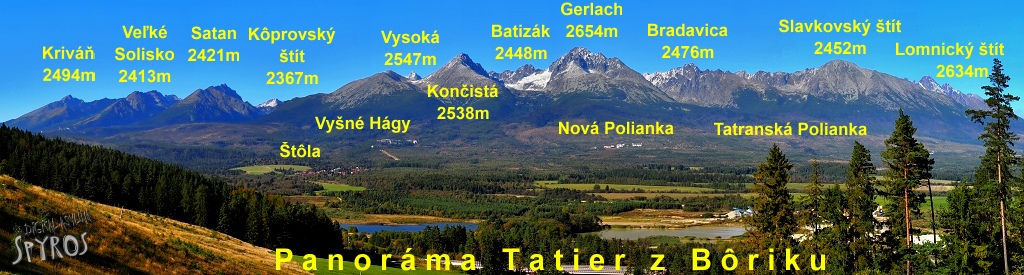 Panoráma Tatier z Bôriku