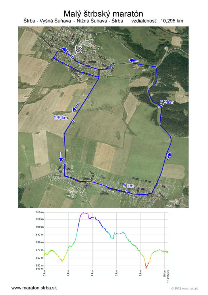 maly-strbsky-maraton-10km