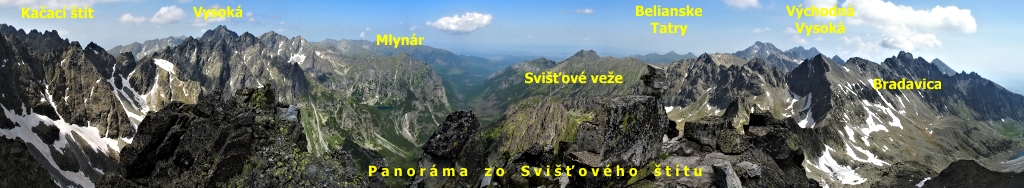 litvorovy-stit-panorama